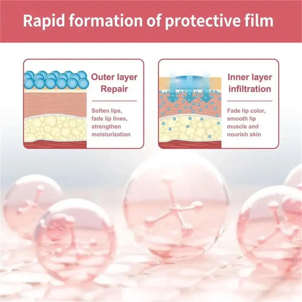 Lip Plump Serum Elasticity Essential Oil Reduces Lip Lines Get Rid Dry Cracked Moisturize Balm Gloss Labial Sexy Lip Care Makeup